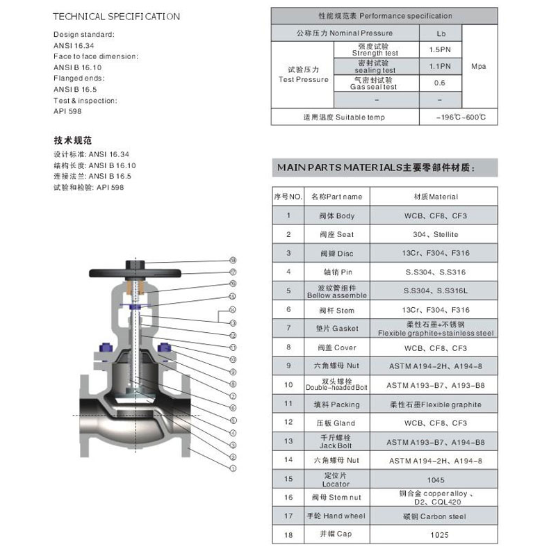 ����(bi��o)���y�ܽ�ֹ�y���νY(ji��)��(g��u)�ߴ�D