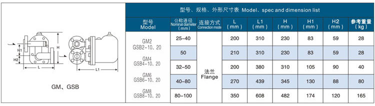 �ܗU����ʽ��ˮ�y,FT44H�ܗU����ʽ������ˮ�y�ߴ�D