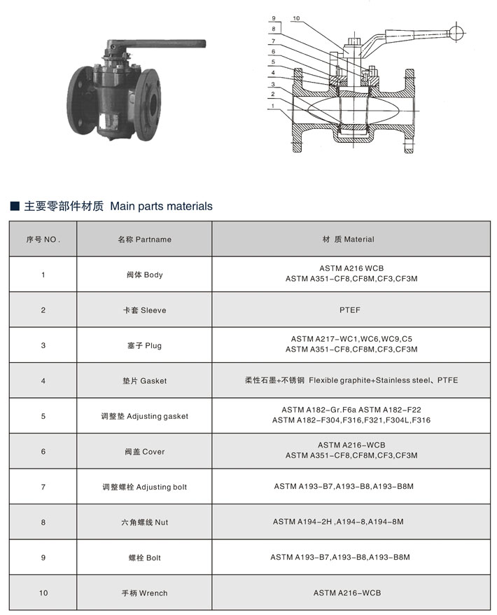 ����(bi��o)����ʽܛ�ܷ������y,X43F,X61F����(bi��o)�в庸���������y����(sh��)�ߴ�Y(ji��)��(g��u)�D