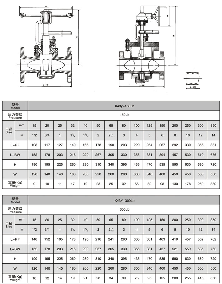 �߉������y,����(bi��o)����ʽӲ�ܷ������y����(sh��)�ߴ�Y(ji��)��(g��u)�D