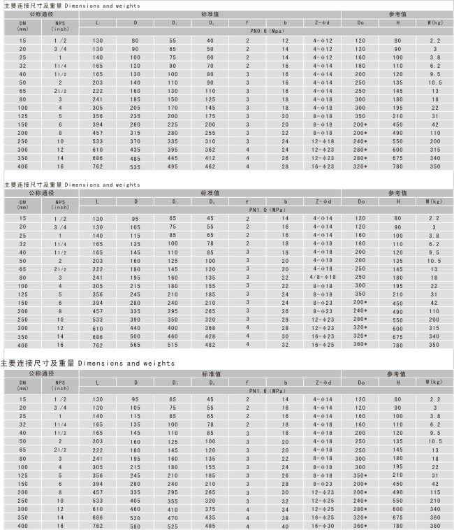 �r�������y,�r�������y,��r�ķ������y�ߴ�Y(ji��)��(g��u)�D