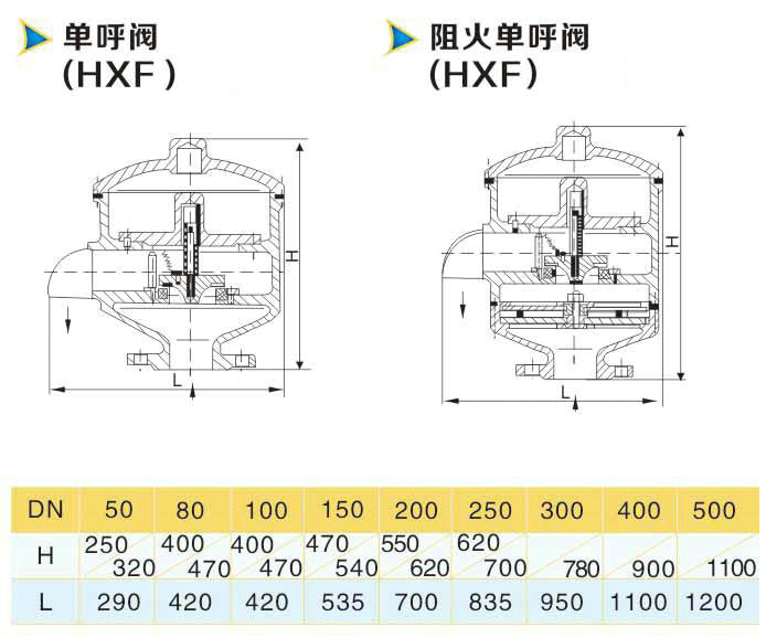 �κ��y,HXF-V�κ��y����(sh��)�ߴ�D