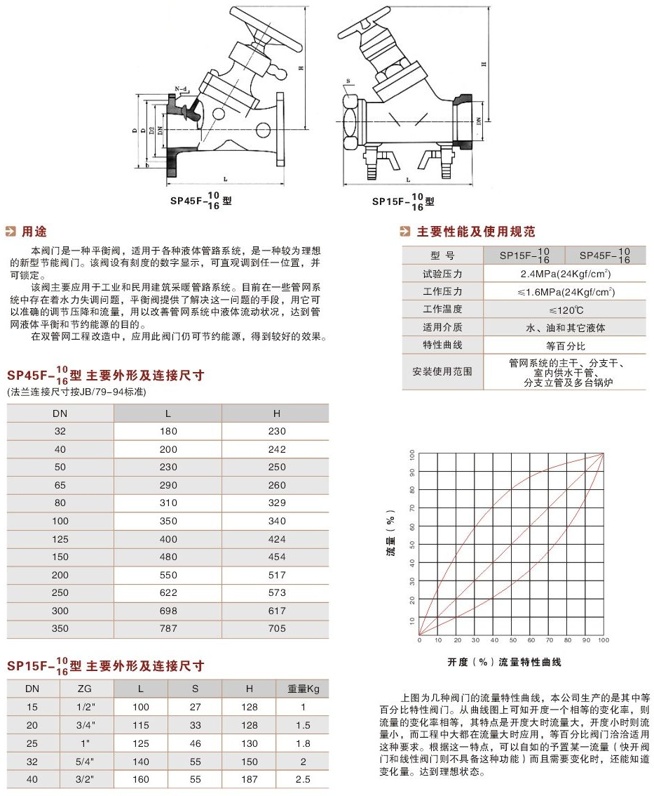 �o�B(t��i)ƽ���y,�o�B(t��i)����ƽ���y�ߴ�Y(ji��)��(g��u)�D