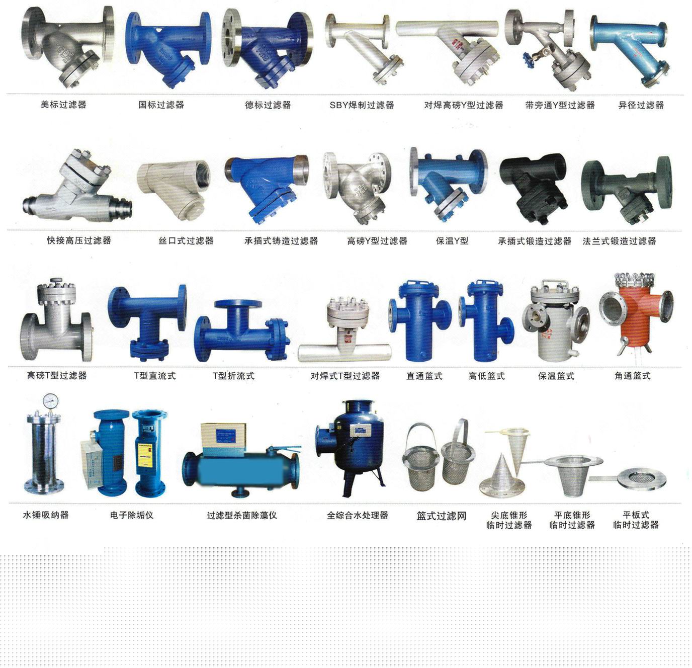 不銹鋼Y型過濾器尺寸/結(jié)構(gòu)圖 不銹鋼Y型過濾器尺寸/結(jié)構(gòu)圖