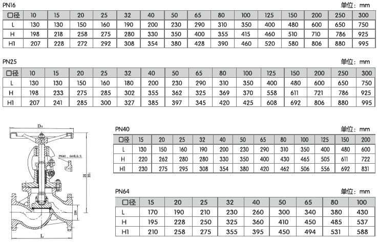 ���P䓽�ֹ�y,J41H/W���P䓷��m��ֹ�y����(sh��)�ߴ�Y(ji��)��(g��u)�D