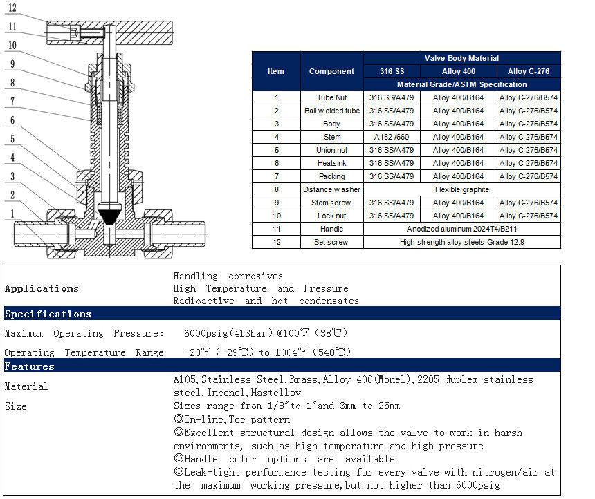 高溫高壓針型閥,J61Y/J63Y高溫高壓針型閥外形尺寸結構圖 高溫高壓針型閥,J61Y/J63Y高溫高壓針型閥外形尺寸結構圖