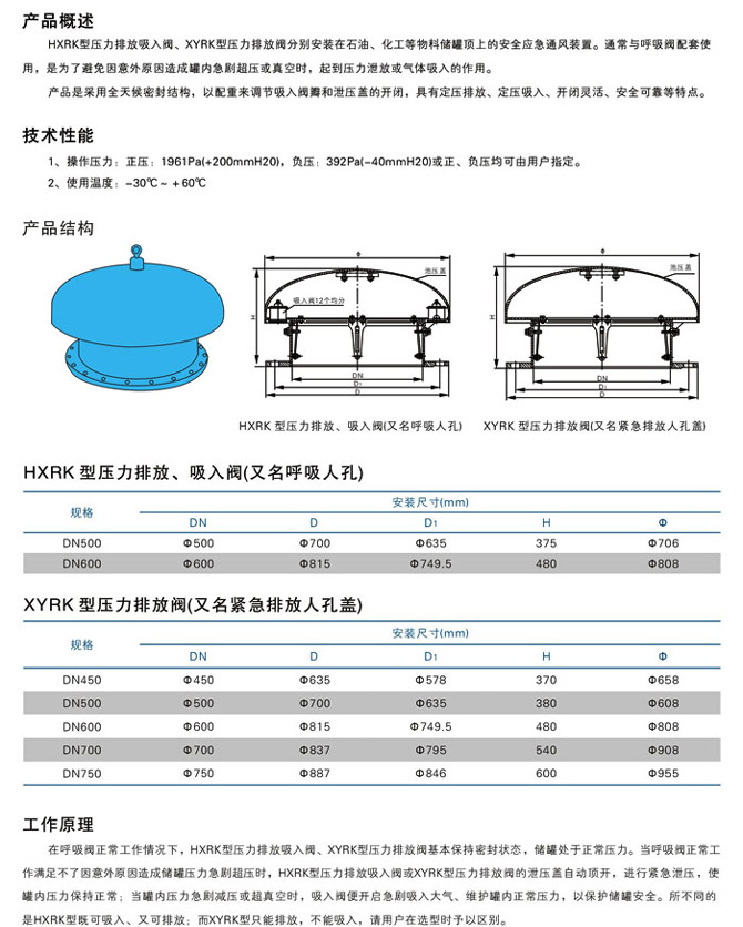 �����˿��Y�ϳߴ�Y(ji��)��(g��u)�D��