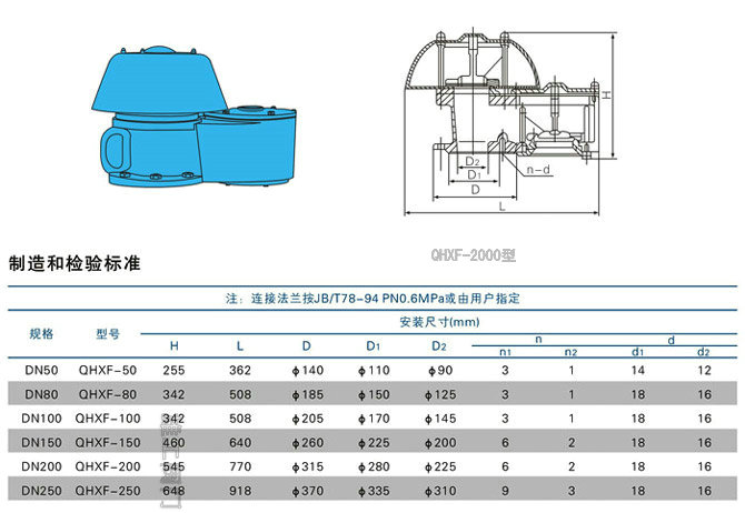 ���������y,��������y�Y(ji��)��(g��u)�ߴ�D
