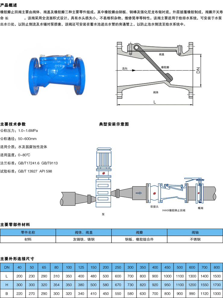 橡膠瓣止回閥,SFCV橡膠瓣止回閥外形結(jié)構(gòu)尺寸圖 橡膠瓣止回閥,SFCV橡膠瓣止回閥外形結(jié)構(gòu)尺寸圖